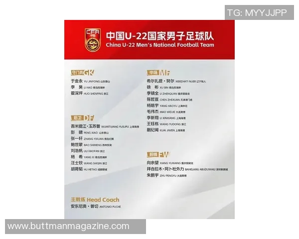 中国足球新星崛起2023年最新明星球员全景介绍与发展前景分析 中国足球新星崛起2023年最新明星球员全景介绍与发展前景分析