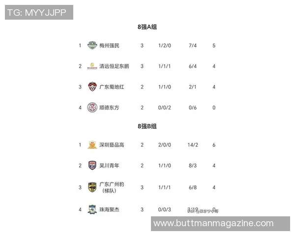 广州排球队以62分领跑奥运会积分榜展现强大实力与团队合作精神