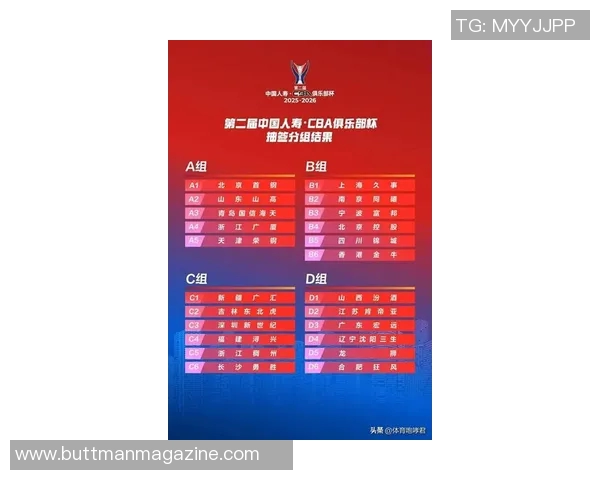 广州篮球队在耐力排行榜中荣登第十名展现出色竞技状态与团队精神