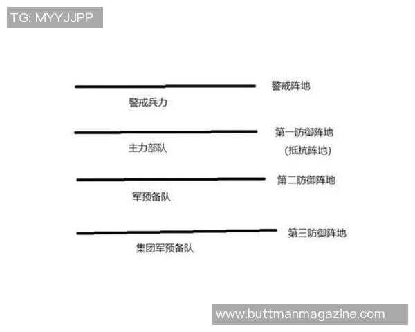 广州羽毛球队防守体系解析与战术运用探讨
