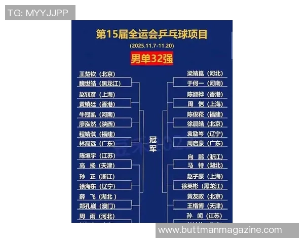 武汉乒乓球队在全国乒乓球意识排行榜中荣登第五名引发热议 武汉乒乓球队在全国乒乓球意识排行榜中荣登第五名引发热议