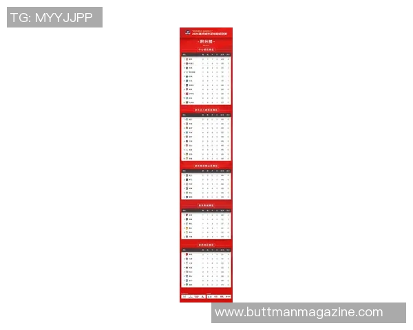 西安足球队在钻石联赛积分榜上以57分稳居第一名展现强劲实力 西安足球队在钻石联赛积分榜上以57分稳居第一名展现强劲实力