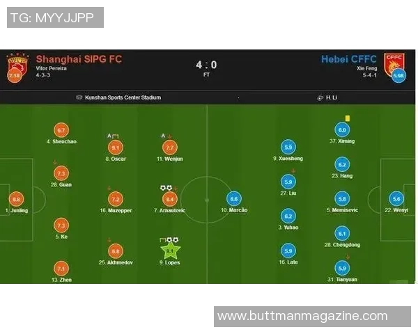赛后复盘：成都足球队vs上海足球队的比赛经验