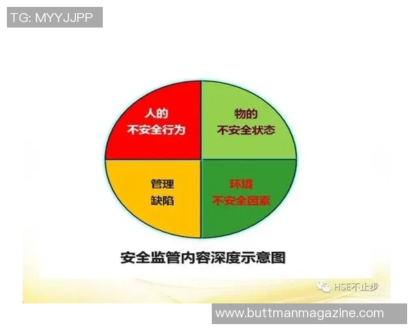 足球明星人身安全隐患调查及应对措施探讨 足球明星人身安全隐患调查及应对措施探讨