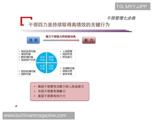 足球明星在职业生涯中更看重的是什么因素与价值观的深度探讨 足球明星在职业生涯中更看重的是什么因素与价值观的深度探讨