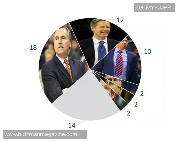 重庆篮球队战术表现数据分析揭示球队优势与不足之处