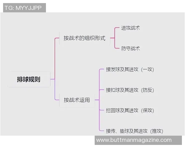 重庆排球队配合策略分析与战术提升探讨 重庆排球队配合策略分析与战术提升探讨