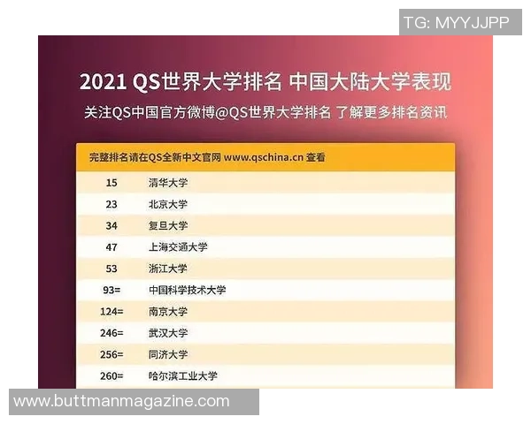 权威发布:CS_GO速度实力榜单 权威发布:CS_GO速度实力榜单