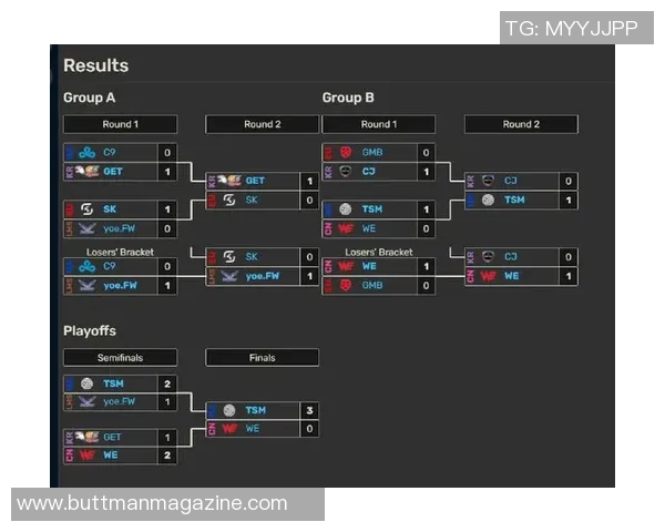 职业联赛积分榜：WE以64分领跑