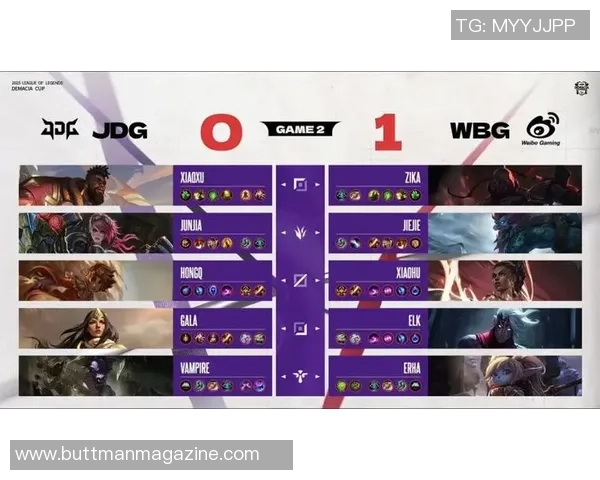 2026英雄联盟个人能力排名：JDG创新高